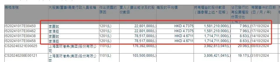 巴菲特跑了，市场出现危险信号-第6张图片-沐栀生活网