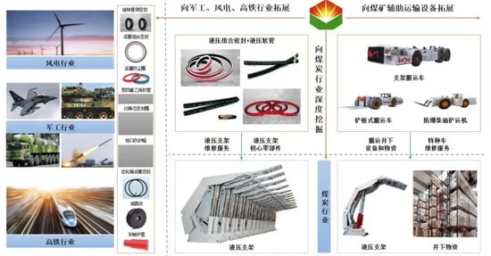 被暂缓审议！科隆新材IPO“卷土重来”！那些问题能说清楚了吗？-第3张图片-沐栀生活网