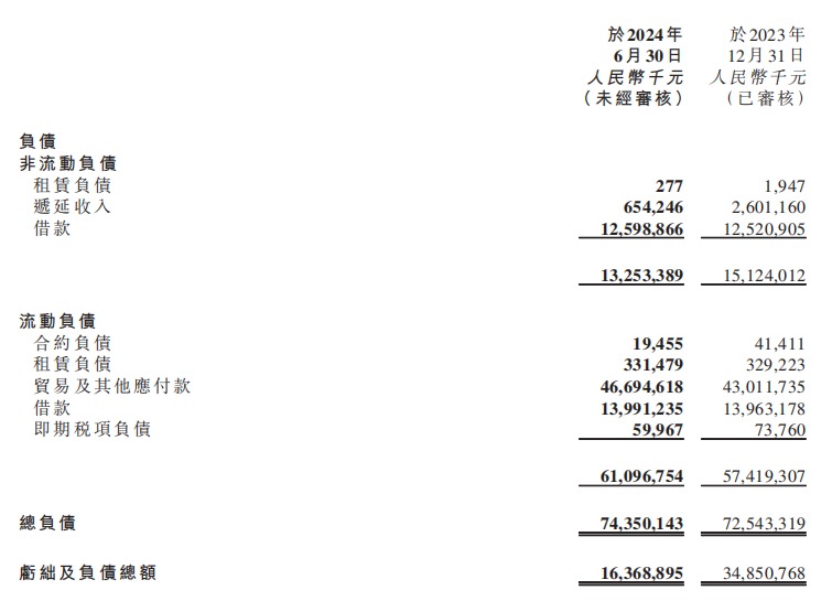 终止交易！恒大汽车又一位“白衣骑士”退场 专家：恒大汽车的命运在恒大集团-第3张图片-沐栀生活网