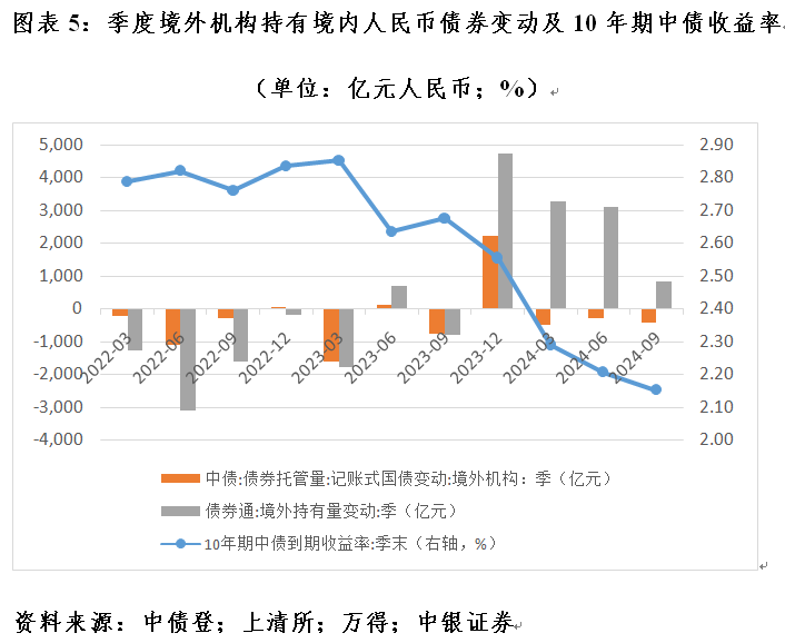 管涛：全球外汇储备与出口市场份额的最新变化-第5张图片-沐栀生活网