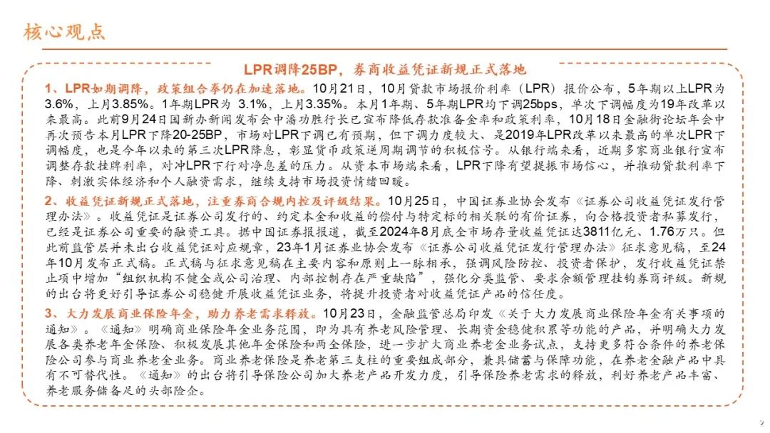 【平安金融|周报】LPR调降25BP，券商收益凭证新规正式落地-第2张图片-沐栀生活网