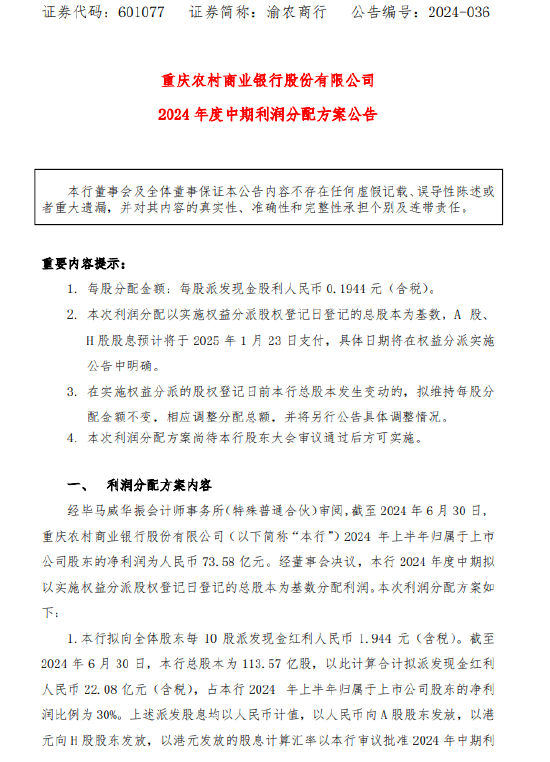 渝农商行：拟每股派发现金股利0.1944元-第1张图片-沐栀生活网