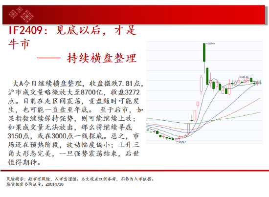 中天期货:白银下破震荡平台 螺纹区间回调-第3张图片-沐栀生活网