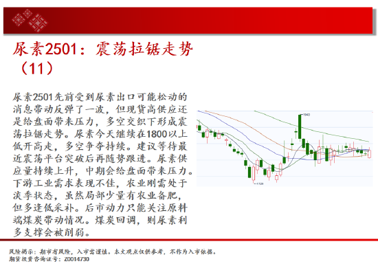 中天期货:白银下破震荡平台 螺纹区间回调-第11张图片-沐栀生活网