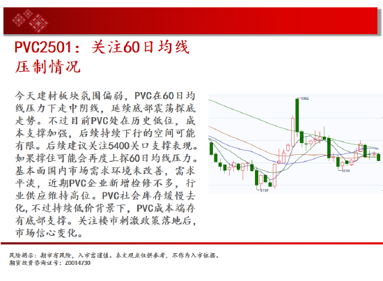 中天期货:白银下破震荡平台 螺纹区间回调-第17张图片-沐栀生活网