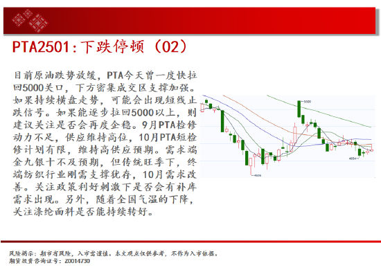 中天期货:白银下破震荡平台 螺纹区间回调-第18张图片-沐栀生活网