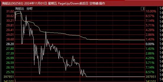 惊人一幕！“天地板”批量出现！-第2张图片-沐栀生活网