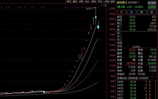 惊人一幕！“天地板”批量出现！-第5张图片-沐栀生活网