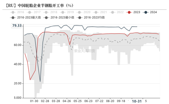 锌：兑现之后-第32张图片-沐栀生活网