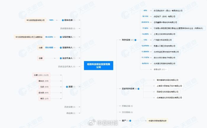 锗价年内翻倍，云南锗业三季度归母净利狂增1518.03%-第5张图片-沐栀生活网