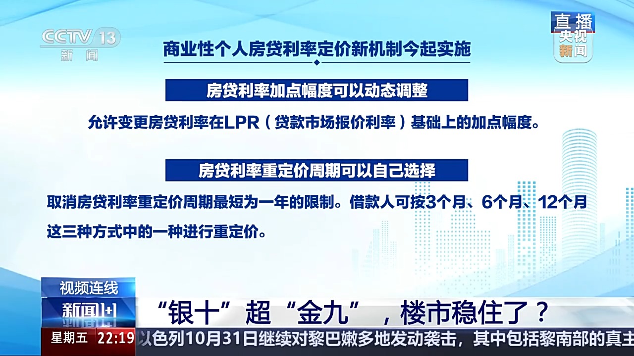 “银十”超“金九”，楼市稳住了？-第5张图片-沐栀生活网