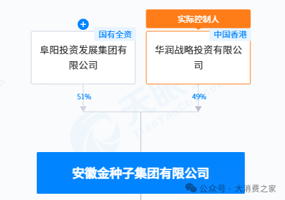 金种子酒第三季度亏损过亿！何秀侠薪酬高涨至300万却缩减销售成本-第8张图片-沐栀生活网