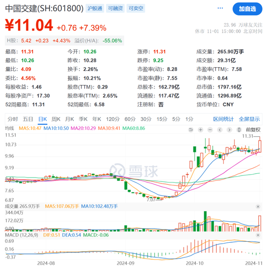 万亿央企，被约谈！-第3张图片-沐栀生活网