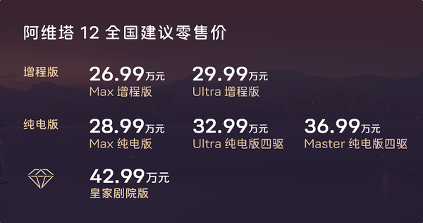 阿维塔12双动力上市 共计六款车型售价26.99万元起-第2张图片-沐栀生活网