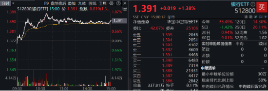 10.44万亿元，A股新纪录！基本面释放积极信号，机构：市场指数整体仍有上涨机会-第11张图片-沐栀生活网