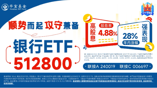 10.44万亿元，A股新纪录！基本面释放积极信号，机构：市场指数整体仍有上涨机会-第13张图片-沐栀生活网