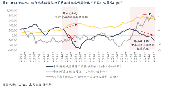 东吴策略：11月可能阶段性切换至顺周期-第4张图片-沐栀生活网