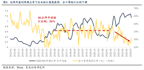 东吴策略：11月可能阶段性切换至顺周期-第5张图片-沐栀生活网