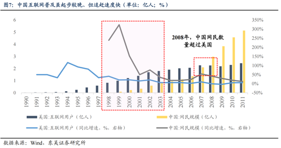 东吴策略：11月可能阶段性切换至顺周期-第7张图片-沐栀生活网