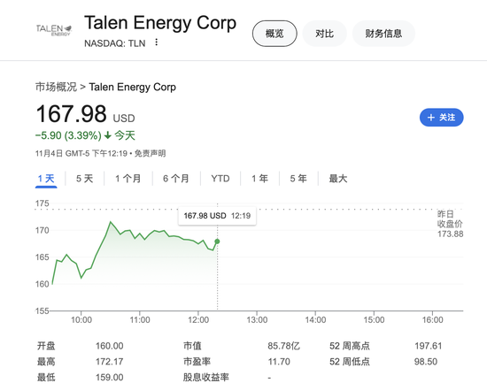 AI核电危险了？为亚马逊数据中心增加供电遭否决 美国核电股大跌-第2张图片-沐栀生活网