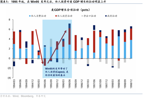 华泰证券：港股2025年度策略——以稳开局，变中求进-第1张图片-沐栀生活网