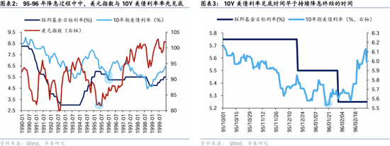 华泰证券：港股2025年度策略——以稳开局，变中求进-第2张图片-沐栀生活网