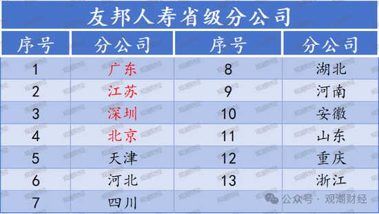 百年友邦大变局！-第2张图片-沐栀生活网