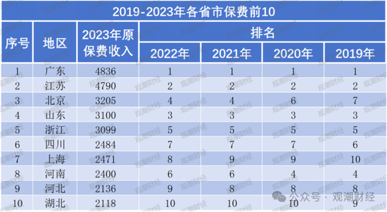 百年友邦大变局！-第3张图片-沐栀生活网