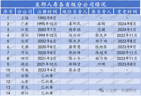 百年友邦大变局！-第6张图片-沐栀生活网