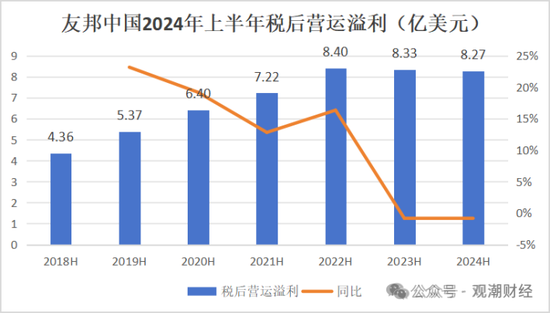 百年友邦大变局！-第9张图片-沐栀生活网