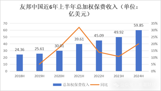 百年友邦大变局！-第10张图片-沐栀生活网