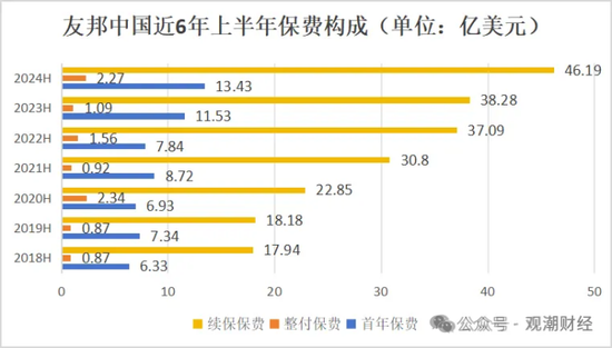 百年友邦大变局！-第11张图片-沐栀生活网