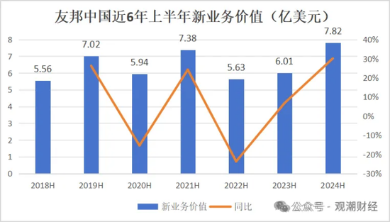 百年友邦大变局！-第12张图片-沐栀生活网