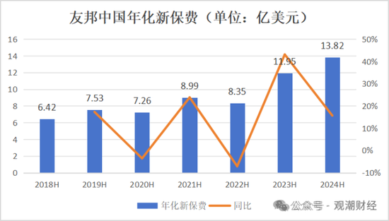 百年友邦大变局！-第14张图片-沐栀生活网