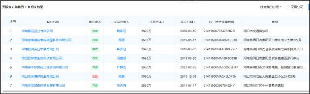 健康160二战港交所：第一大客户因拖欠十余万货款被告 主营业务增长乏力真实性或存水分-第1张图片-沐栀生活网