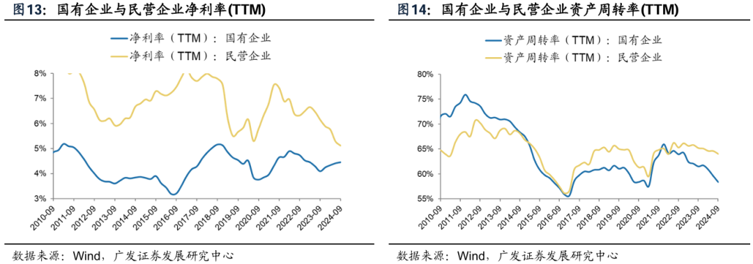 透视A股三季报：哪些行业有望率先反转？-第15张图片-沐栀生活网