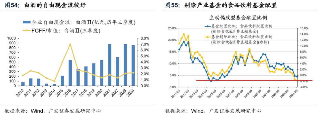 透视A股三季报：哪些行业有望率先反转？-第53张图片-沐栀生活网