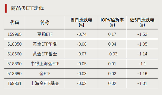 今天，逼近涨停！-第2张图片-沐栀生活网