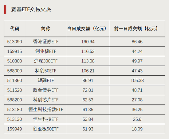 今天，逼近涨停！-第3张图片-沐栀生活网