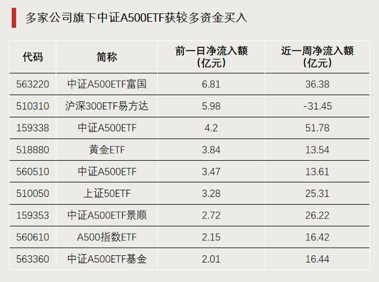 今天，逼近涨停！-第4张图片-沐栀生活网