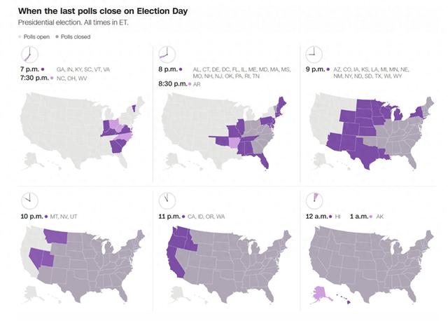 美国“大选之夜”围观指南：我们什么时候能知道大选结果？-第1张图片-沐栀生活网
