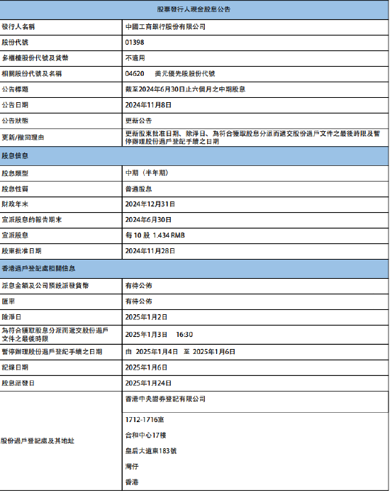 工商银行：将于2025年1月24日派发中期股息每10股1.434元-第1张图片-沐栀生活网