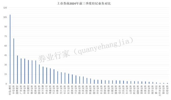 万亿市值！中信与建投？-第4张图片-沐栀生活网