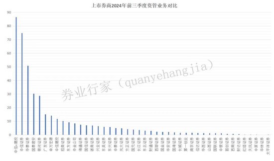 万亿市值！中信与建投？-第6张图片-沐栀生活网