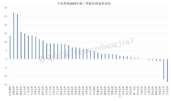 万亿市值！中信与建投？-第7张图片-沐栀生活网