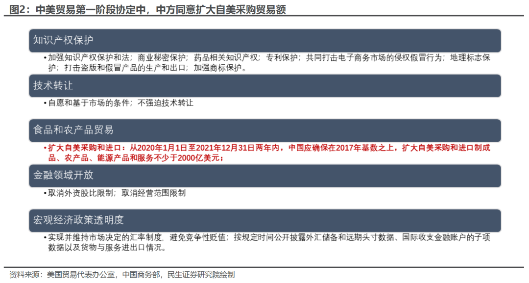 出口如何应对“特朗普上台”-第3张图片-沐栀生活网