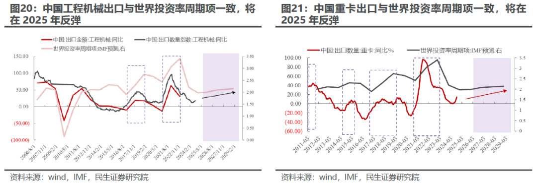 出口如何应对“特朗普上台”-第17张图片-沐栀生活网