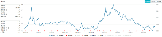 以旧换新成绩喜人！多股逆市飙高，化工ETF（516020）盘中上探1.83%！板块吸金不断-第2张图片-沐栀生活网