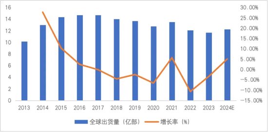 连续亏损近4年，董监高频频辞职，3C领域节节败退的捷荣技术转战新能源是病急乱投医？-第1张图片-沐栀生活网