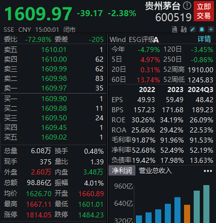 拟10派238.82元！贵州茅台大手笔分红-第1张图片-沐栀生活网